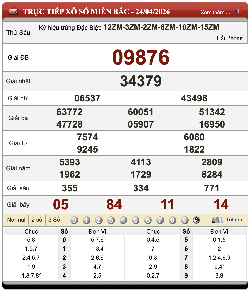 Đánh lô đề online