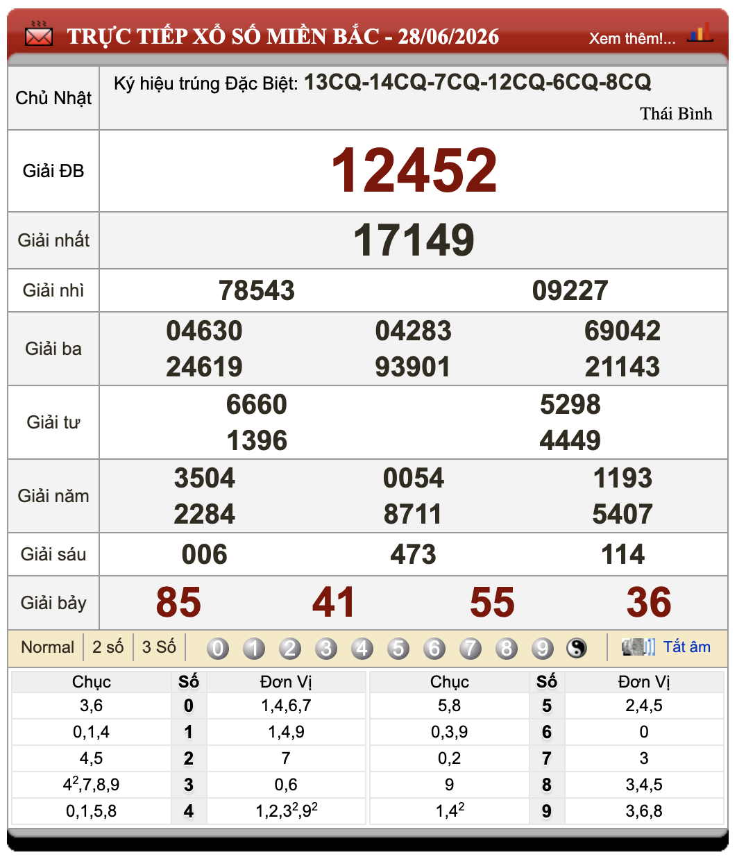 Đánh Đề Online Xổ Số Miền Bắc, Trung, Nam ngày 29/6/2026