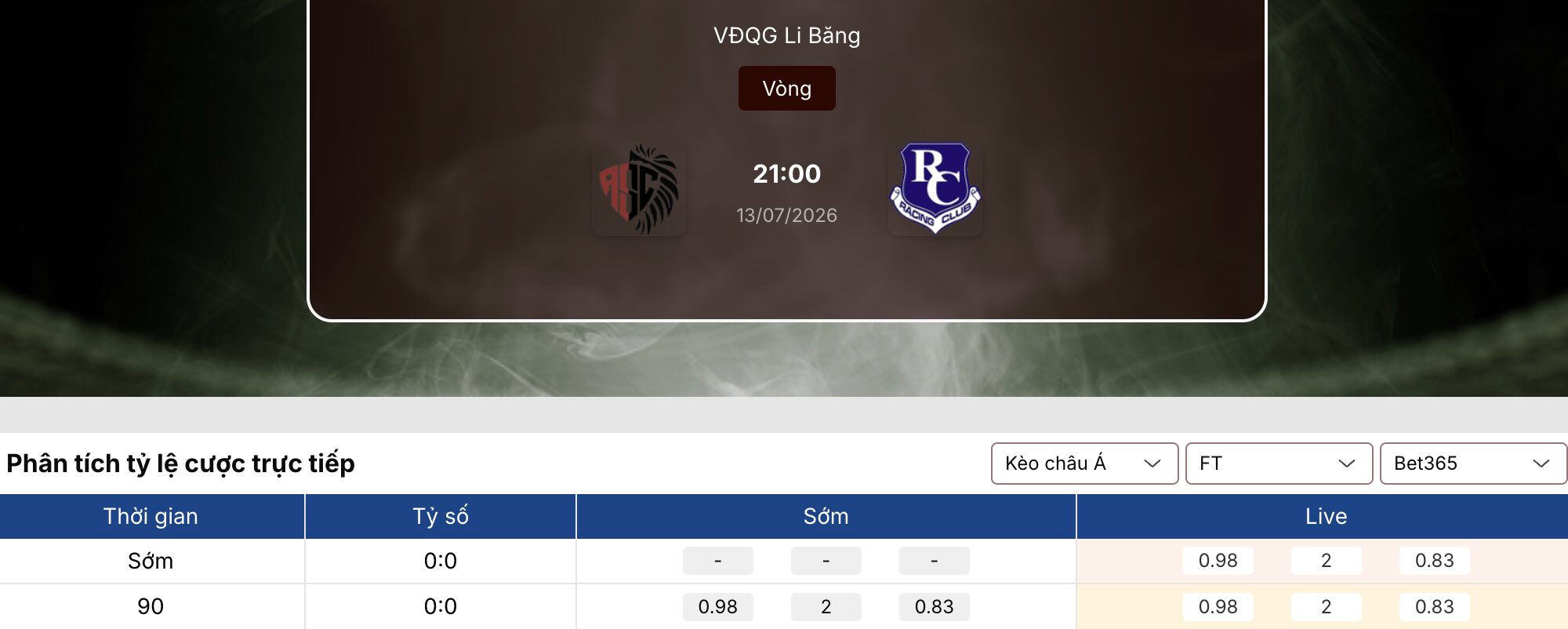 Soi kèo nhà cái
