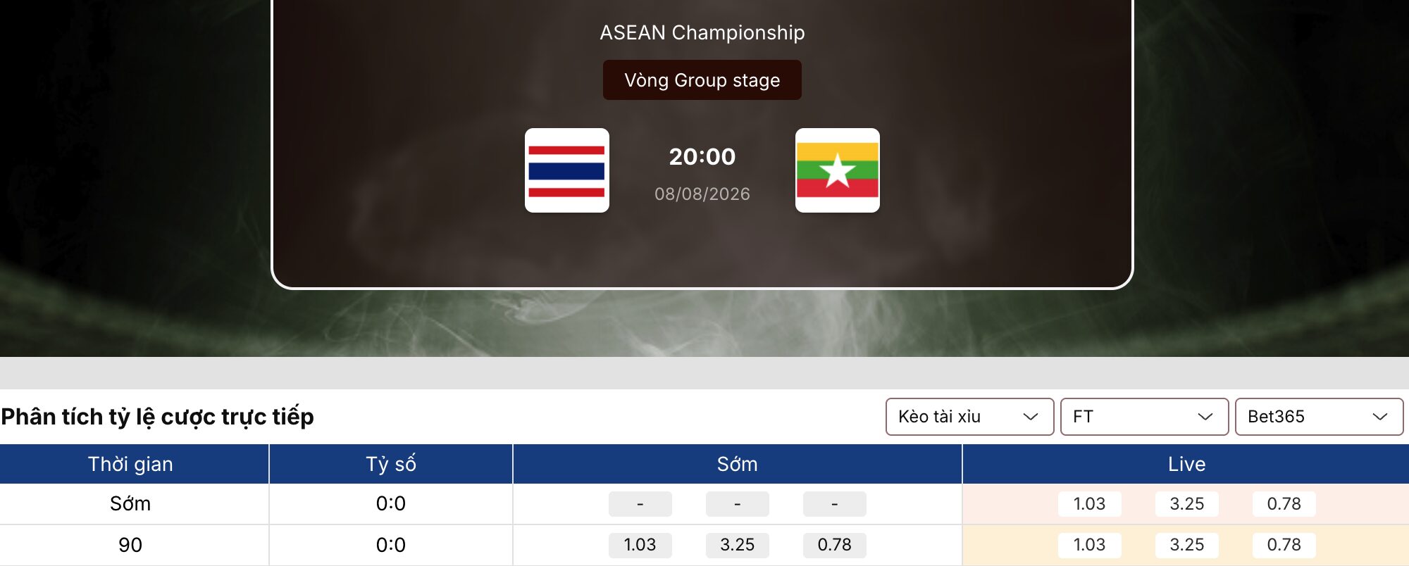 Kèo nhà cái
