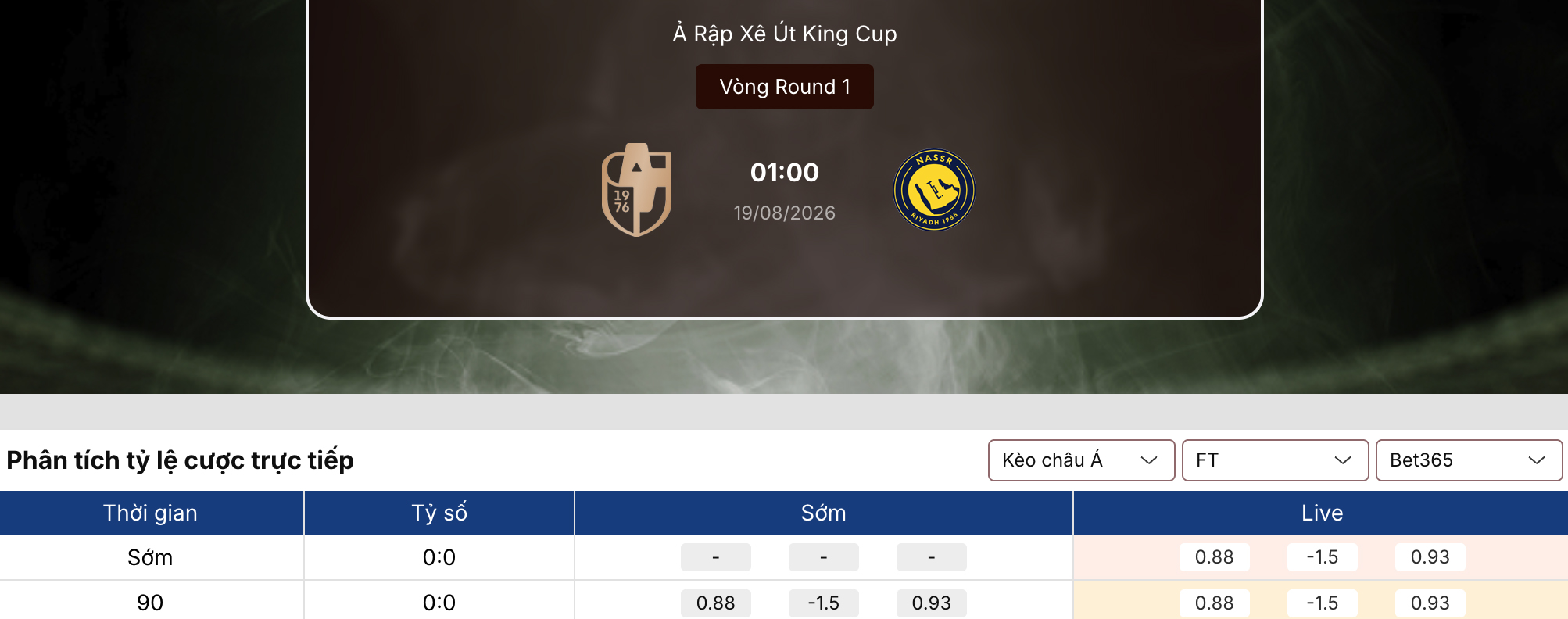 Soi tỷ lệ kèo: Al Diraiyah vs Al Nassr 1h ngày 19/8/2026 1 Soi tỷ lệ kèo